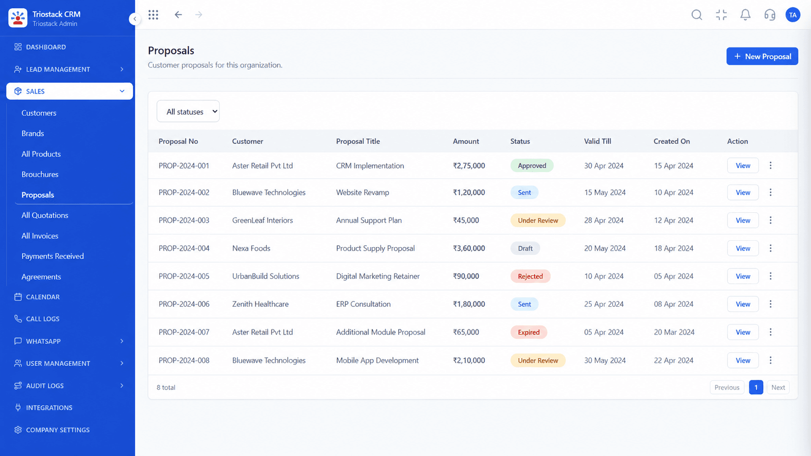 Triostack CRM screen for the propose stage