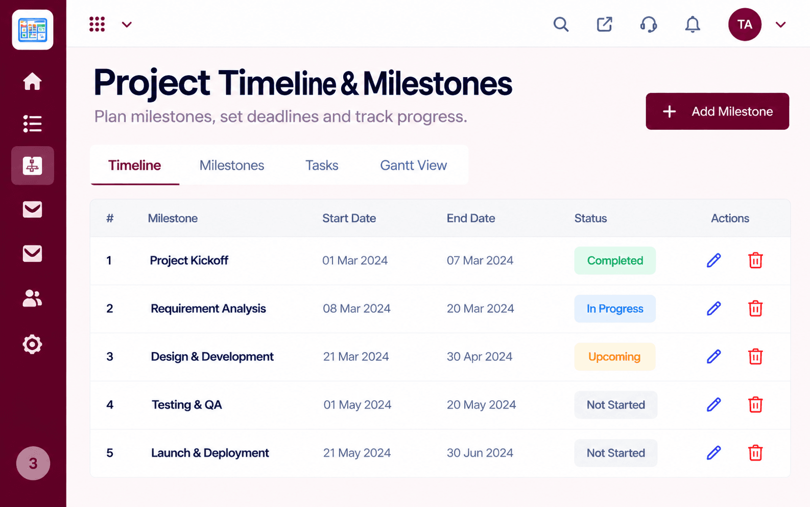 Triostack Projects screen for the deliver stage