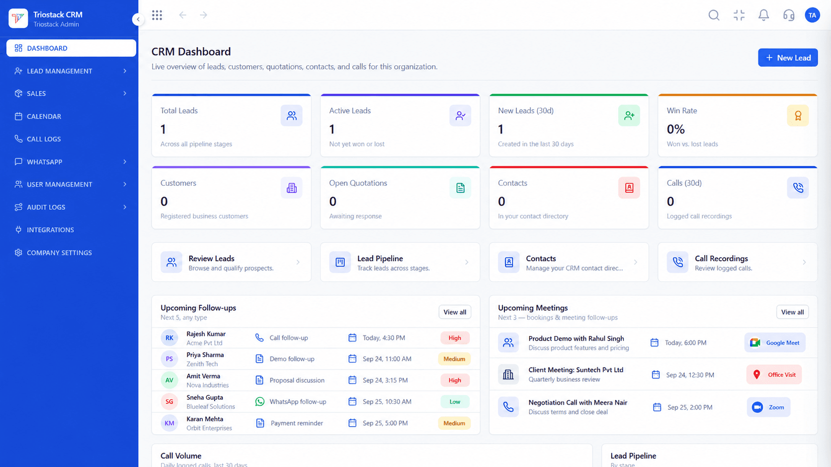 Triostack CRM dashboard showing lead totals, win rate, open quotations, upcoming follow-ups, and upcoming meetings
