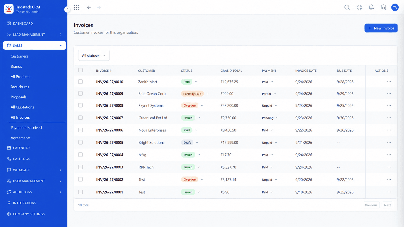 Triostack CRM Invoices list with invoice number, customer, status, grand total, and due date columns