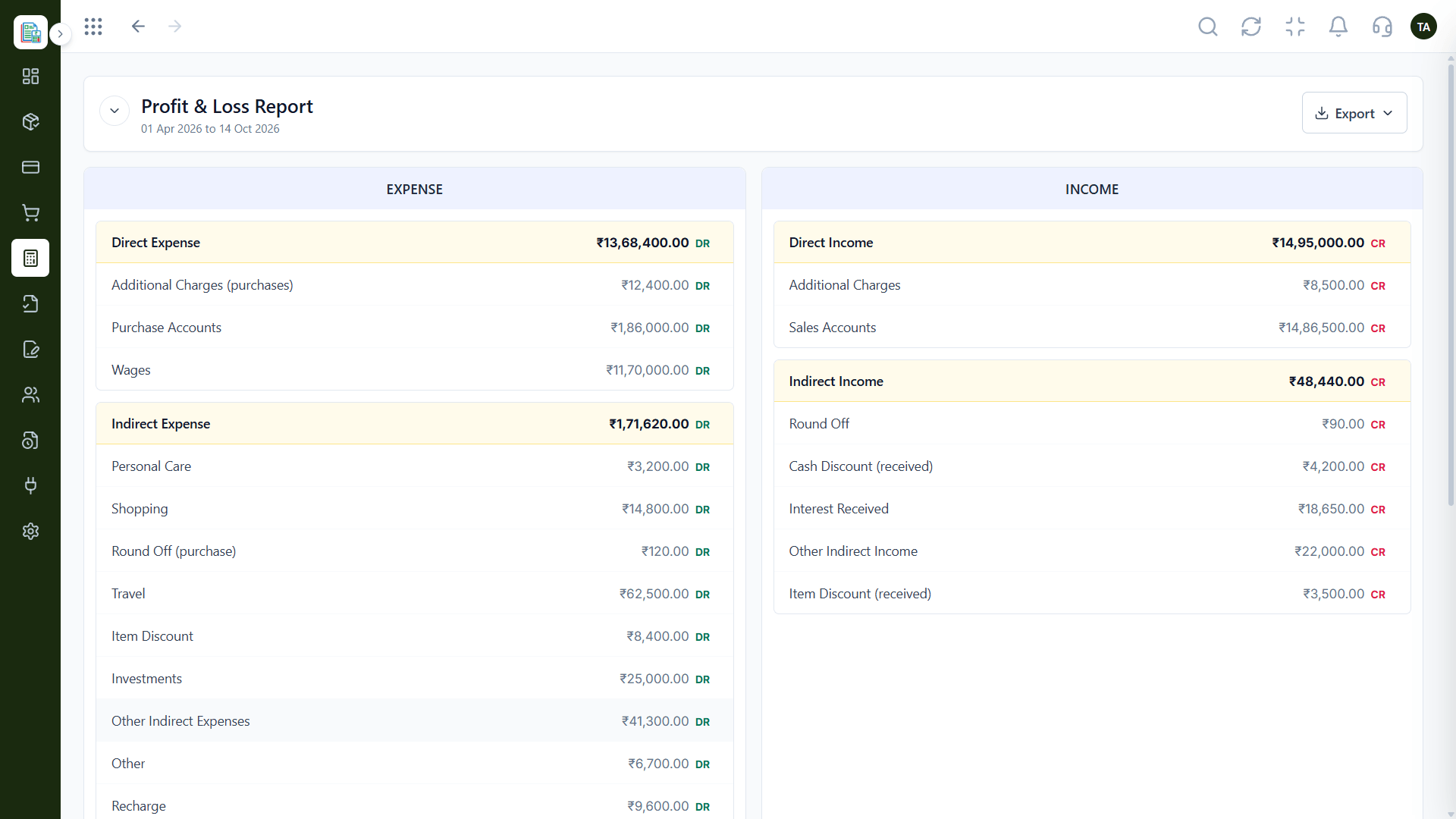 Triostack Finance profit and loss report with direct and indirect expenses beside direct and indirect income