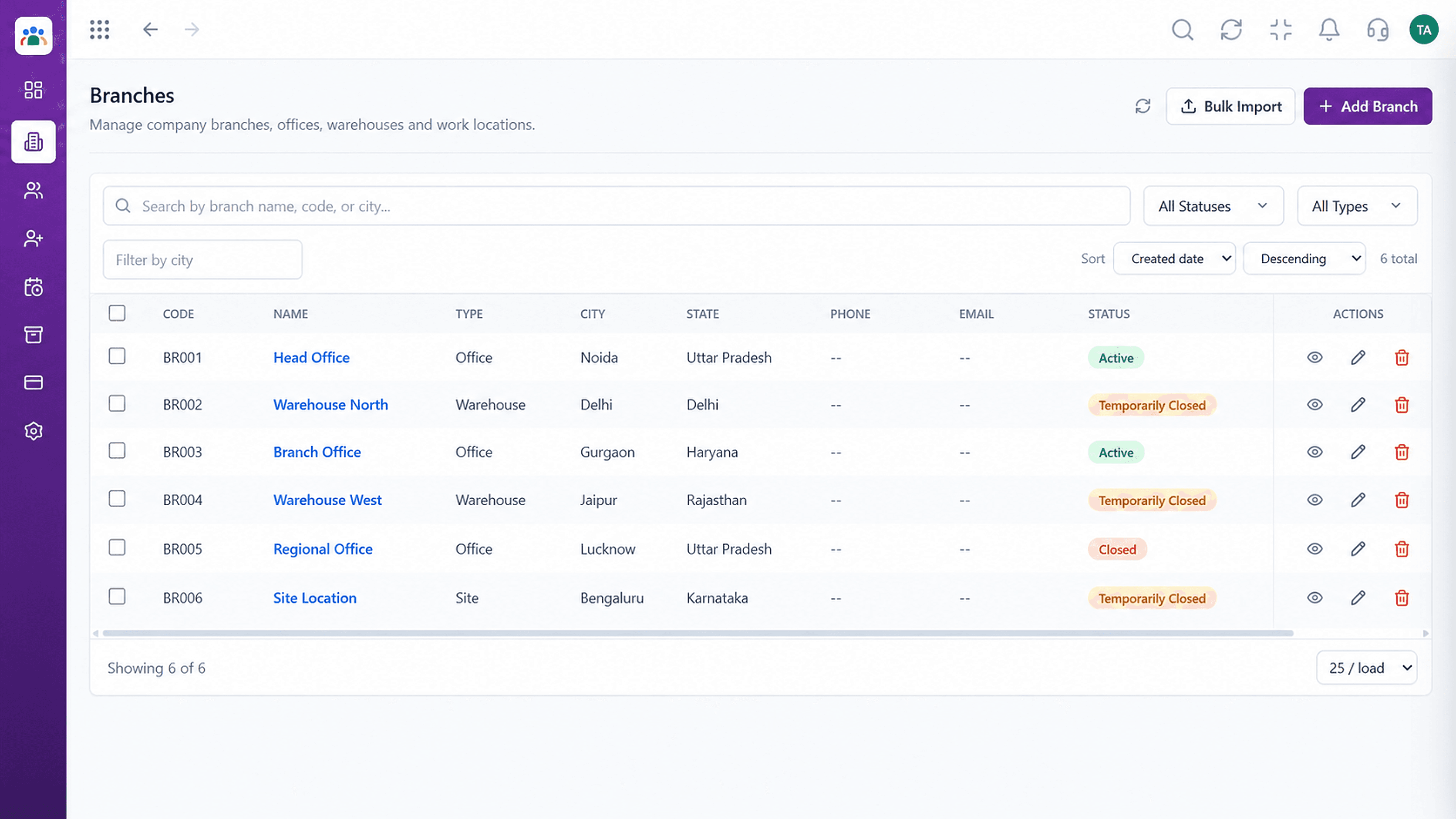 Triostack HRMS screen for the sites stage