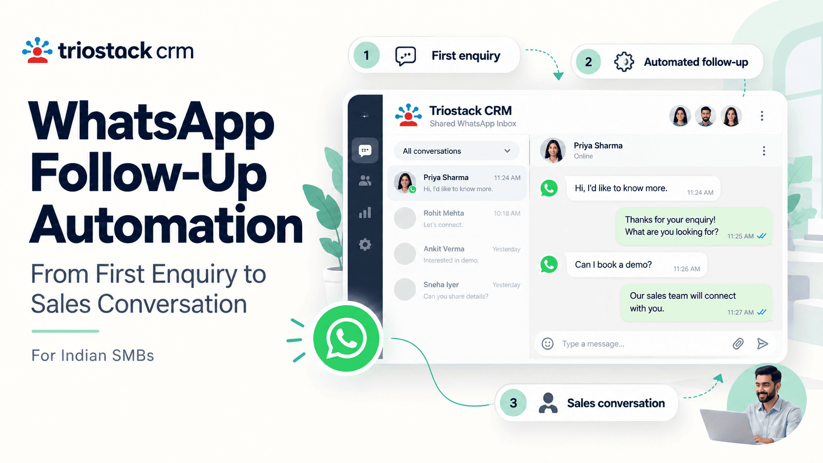 WhatsApp Follow-Up Automation: From First Enquiry to Sales Conversation for Indian SMBs using Triostack CRM
